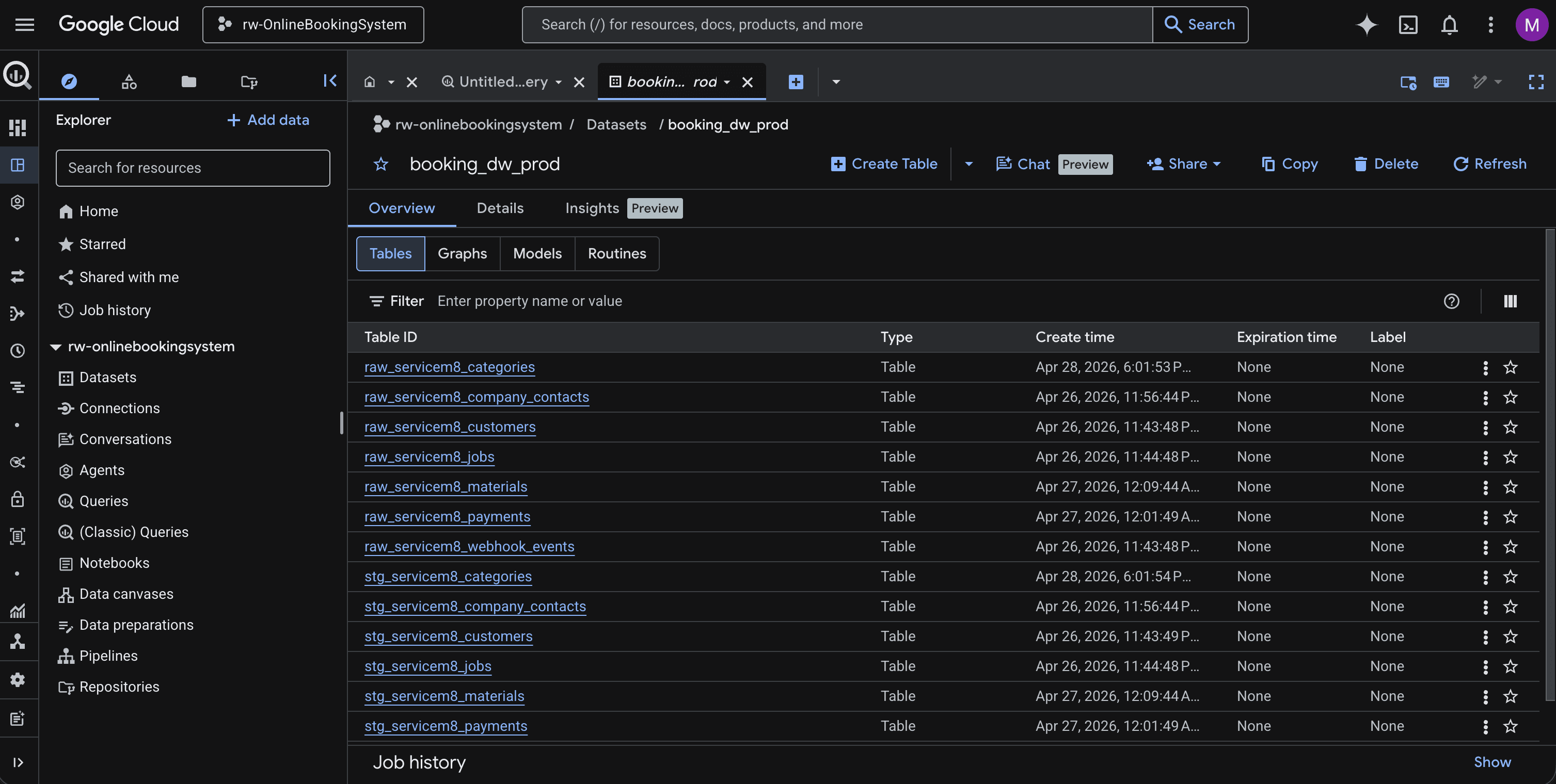 ASAP Roadworthy Data Warehouse Screenshot